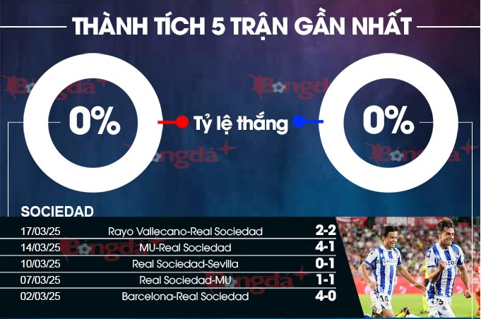 trang bet Bài Poker Hoàn Toàn Mỹ