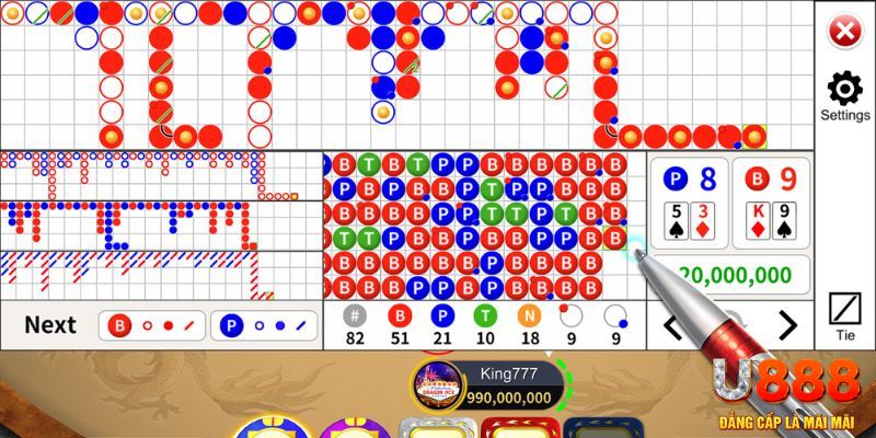 trang bet PS Điện Tử